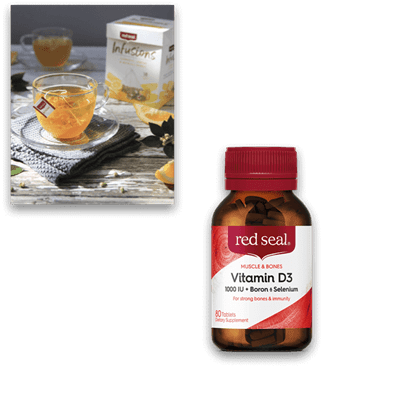 Year 2019 Red Seal Timeline - The Innovation Continues